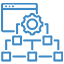 Frontend Frameworks
